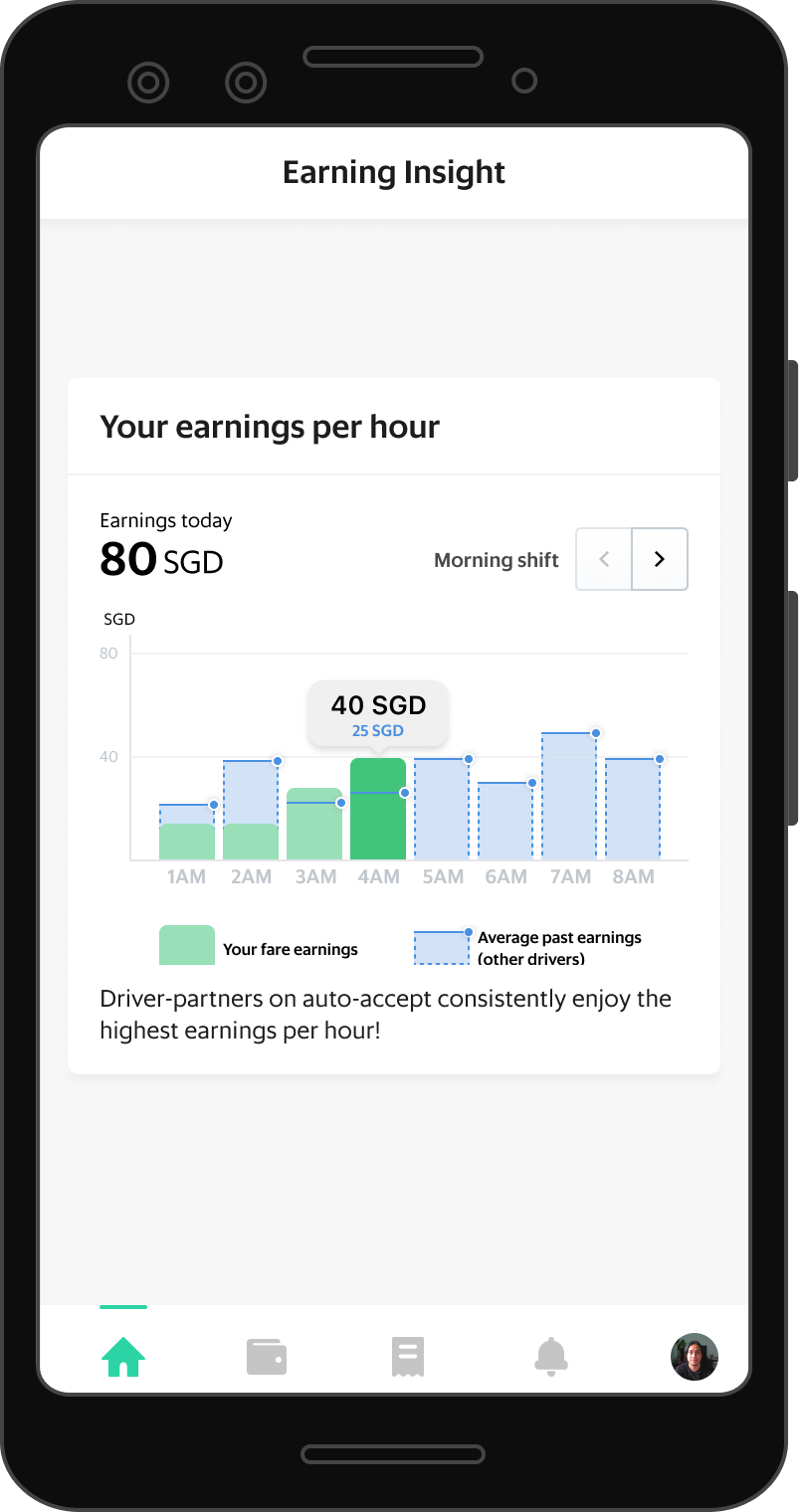 Earning Insight Earning Insight